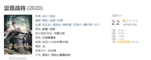亮剑前期阵容搭配(亮剑游戏最强阵容六个英雄)插图2
