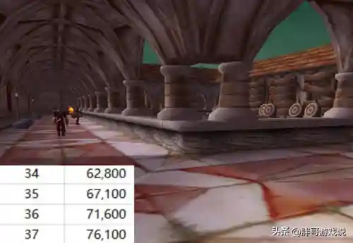 剃刀沼泽多少级可以去(剃刀沼泽一共几个任务)插图5
