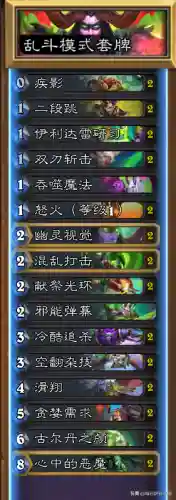 乱斗模式卡组(炉石传说本周乱斗卡组推荐)插图1