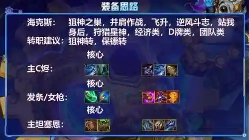 部落冲突对角阵容搭配(部落冲突coc阵型)插图7