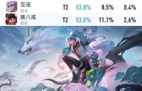 王者荣耀最新版本号(王者客户端版本号)插图1