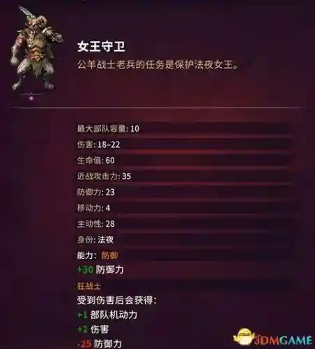 征服之歌阵容搭配图片高清(征服者最强阵容)插图122