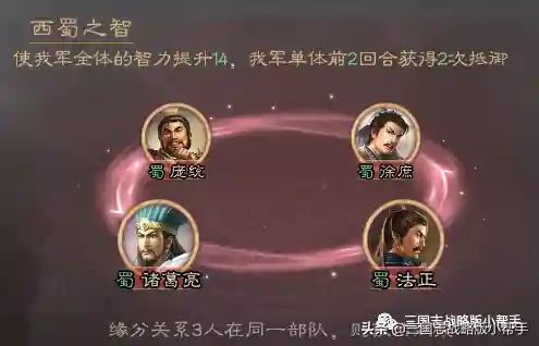 蜀智最佳战法搭配阵容(顶配蜀智战法pk赛季)插图9