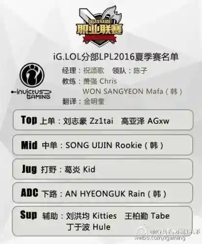 初代英雄阵容搭配图(少年悟空传英雄阵容6种)插图15