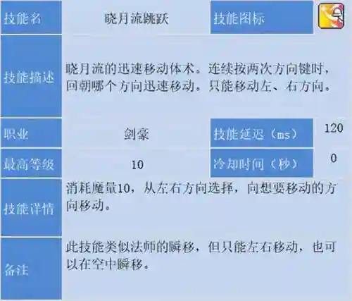 冒险岛为什么没人玩剑豪(冒险岛剑豪完美核心搭配)插图29