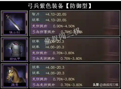 周瑜肉盾最强搭配阵容推荐(周瑜五套t0阵容推荐)插图17