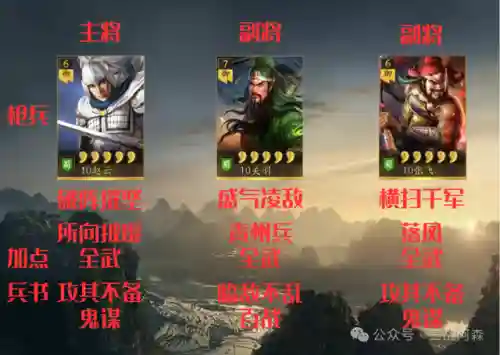 蜀国枪兵最强阵容搭配(诸葛赵云张飞大蜀枪顶配战法)插图1