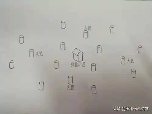 英雄小屋野人搭配阵容(荒野迷城阵容推荐最新)插图1 英雄小屋野人搭配阵容(荒野迷城阵容推荐最新)插图1