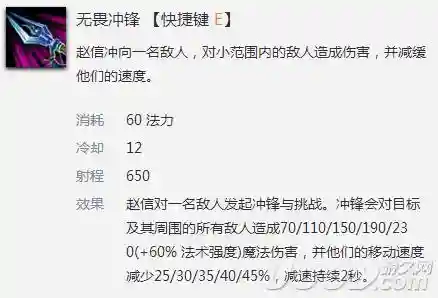 赵信打野教学(赵信打野思路和技巧)插图1
