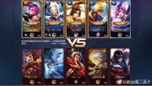 王者史上最昂贵阵容搭配(王者荣耀当前版本最强阵容)插图1
