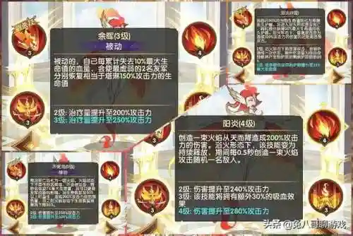 不死凤凰阵容搭配推荐(不败精灵平民最强阵容)插图1