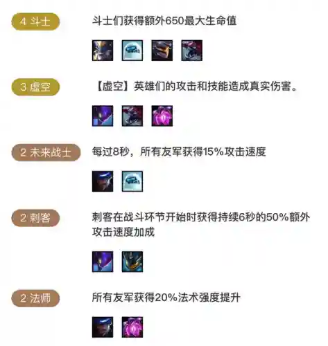 虚空女武神阵容搭配图(虚空女皇主q还是主e)插图5
