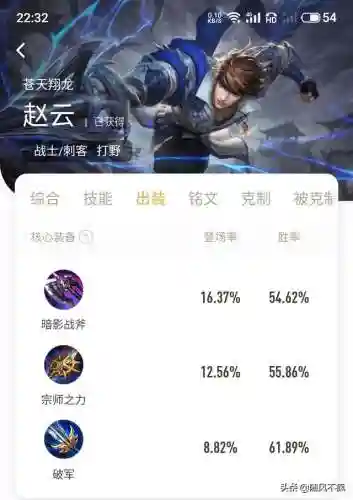 王者7阵容装备搭配图标(王者模拟战最新阵容推荐)插图17