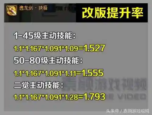 逸龙剑抉择怎么放武器(dnf子午和逸龙剑哪个厉害)插图4