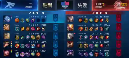 吉吉国王阵容搭配(塔王之王2最强阵容)