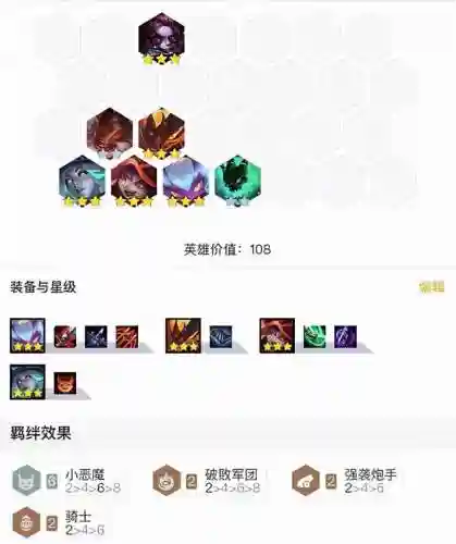 英雄黎明阵容炮手搭配(黎明之海后期最强职业搭配)插图1