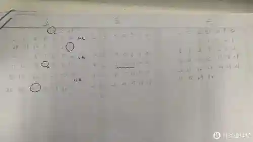 12123直接输入车牌号(12580查车主电话)插图5