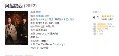 2022年十部熬夜也要看的电视剧(越看越上瘾的6部剧)插图14