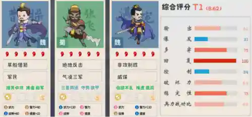 张飞兀突骨阵容搭配(三国志战略版张辽最强阵容)插图13