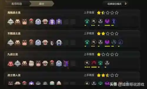 咸鱼阵容搭配几个战士能玩(阴阳师平民最强阵容搭配)插图6
