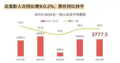 坚守阵地1中文版安卓(坚守阵地在哪下载可以玩)插图10 坚守阵地1中文版安卓(坚守阵地在哪下载可以玩)插图10