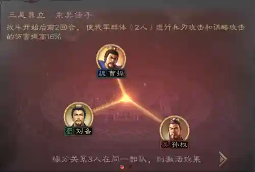 孙权孙策组队阵容搭配(孙策孙坚最强阵容)插图2