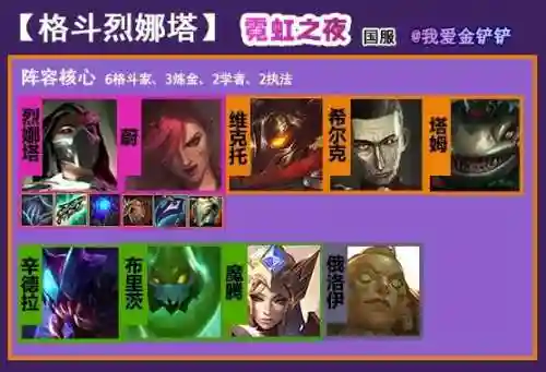 格斗阵线阵容搭配图片(六格斗配什么阵容)插图1