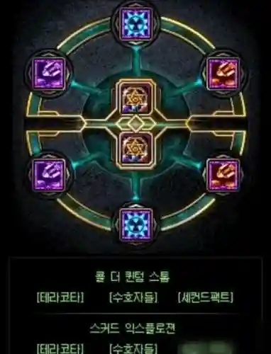 dnf重霄枪炮师加点(枪炮师技能加点图最新)插图3