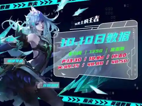 虞姬克制阵容搭配图片(虞姬的克星是谁)插图2
