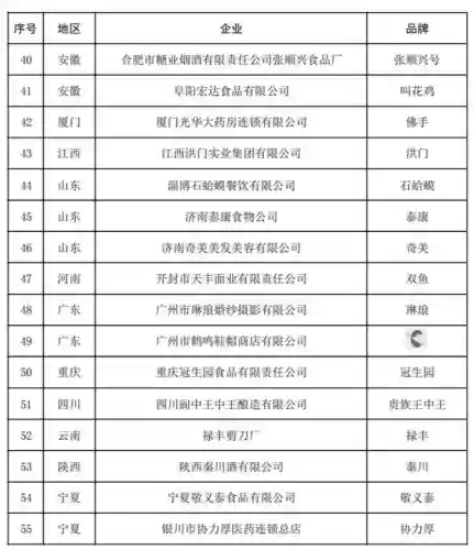 王中王资料大全枓大全王中王(新澳门内部资料精准大全)插图4