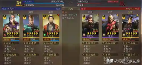 雷火组合阵容搭配最新(现在版本雷主最强阵容)插图10 雷火组合阵容搭配最新(现在版本雷主最强阵容)插图10