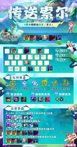 魔导师徽章阵容搭配(永恒徽章亡灵系阵容)插图17