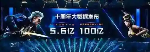 类似机甲旋风的手游(和机甲旋风很像的游戏)插图8 类似机甲旋风的手游(和机甲旋风很像的游戏)插图8