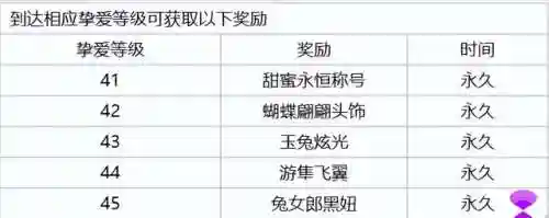 暗黑3更新内容(暗黑3独狼模式有什么好处)插图6