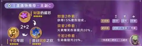 忍姐怎么搭配阵容(新版本忍法战场pve最佳阵容)插图34