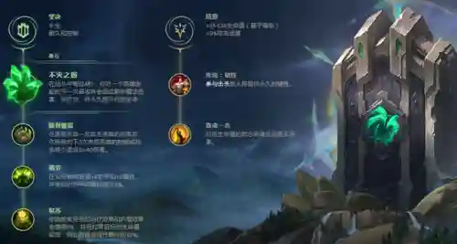 阿卡丽技能加点(阿卡丽主什么副什么)插图5