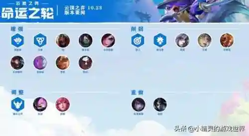 凯影劫阵容搭配(云顶之弈疾速射手阵容)