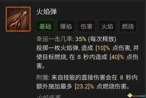 法师加点新手阵容搭配图(云顶之弈最新法师阵容搭配)插图33