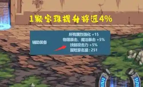 dnf拍卖行宠物推荐2023(dnf拍卖行宠物哪个名望高)插图4