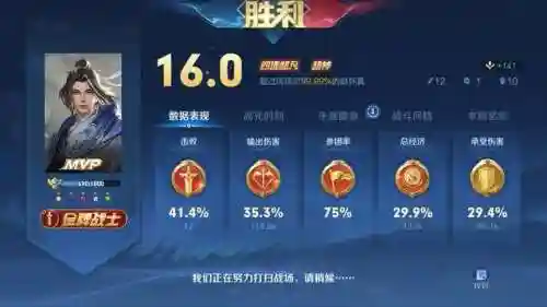 巅峰赛双打野阵容搭配(王者荣耀双边阵容推荐)插图5