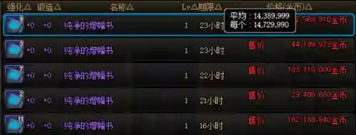 dnf镇魂版本(dnf各个版本介绍)插图9