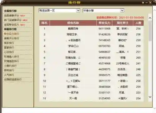 天龙八部49级满重楼(天龙八部充值排行榜第一名)插图2