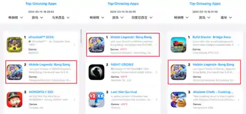 红警之崛起缅甸(带着红警系统去缅北)插图7