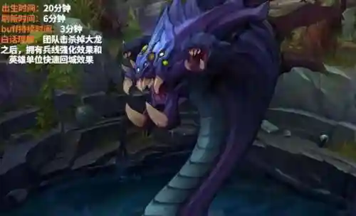 英雄联盟纯新手怎么玩(新手玩lol基本常识)插图2