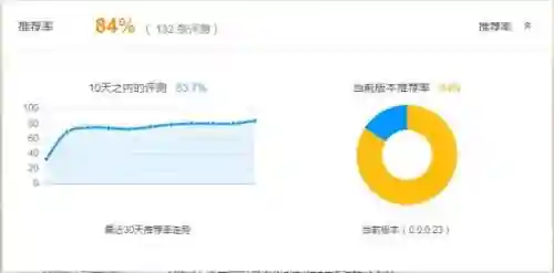 杀手代号47狙击游戏(杀手47全武器解锁内购版)插图2