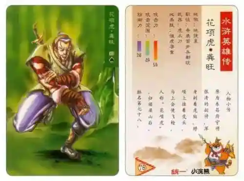 小浣熊宋江阵容搭配(全民水浒平民最强阵容搭配)插图83