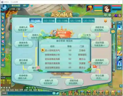 神武99级阵容搭配(神武99先弄什么最好)插图2