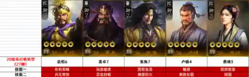 群雄开荒阵容搭配图片最新(华雄的阵容搭配方案)插图5
