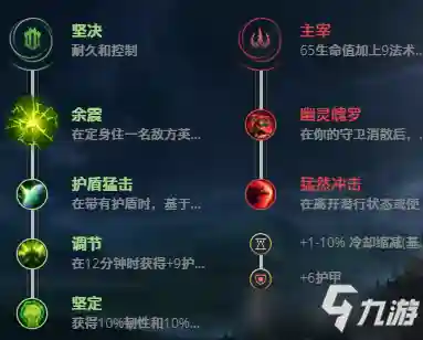 曙光女神连招顺序(曙光英雄露西亚连招)插图1