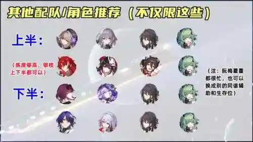 姬子怎么搭配阵容(姬子组队最强阵容)插图7